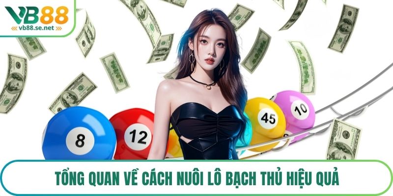 Tổng quan về cách nuôi lô bạch thủ hiệu quả